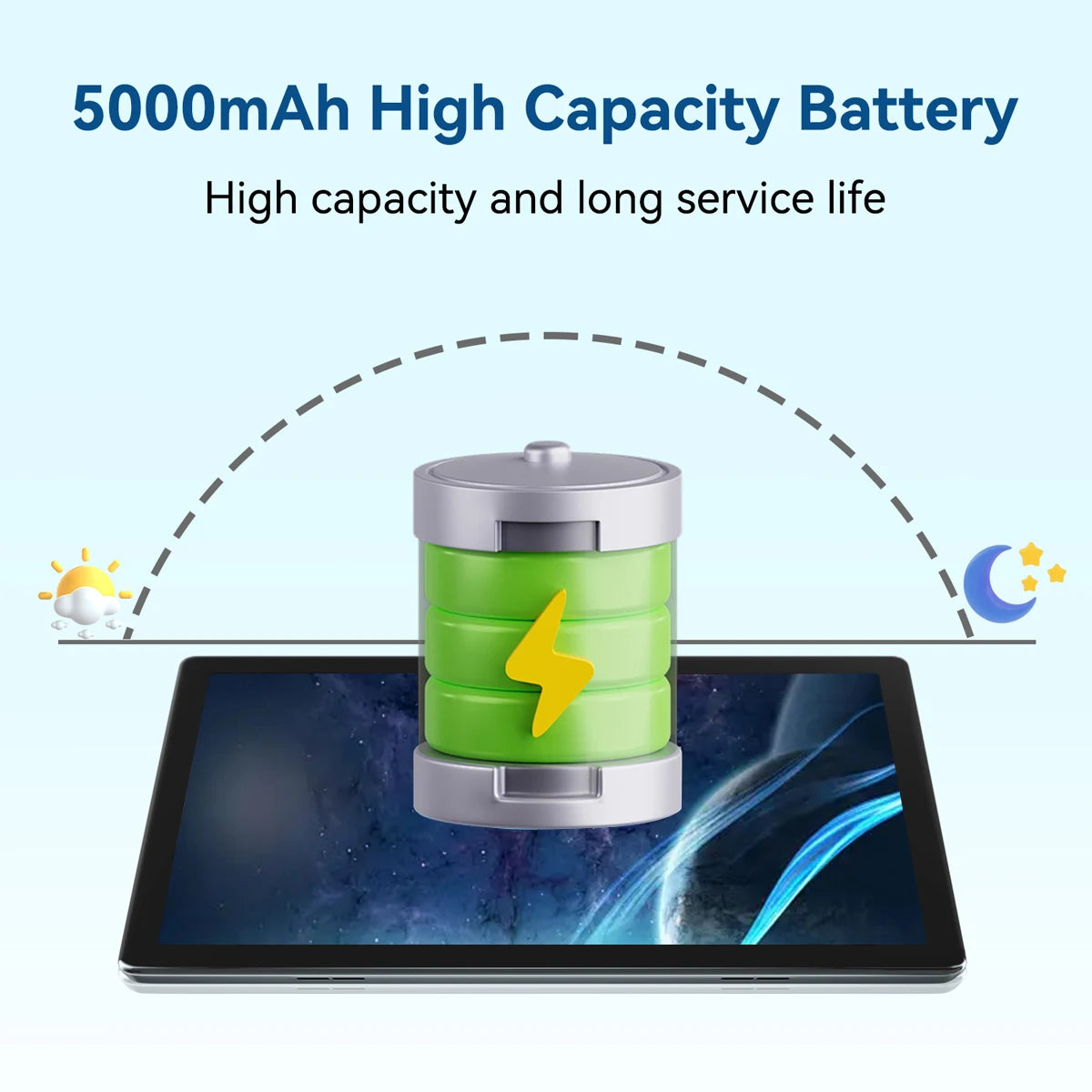 MB1001 10.1 Inch Android 13 Tablet 6GB RAM 64GB ROM 128GB Expandable 5000mAh Battery HD Touch Screen With Cooling Stand Holder