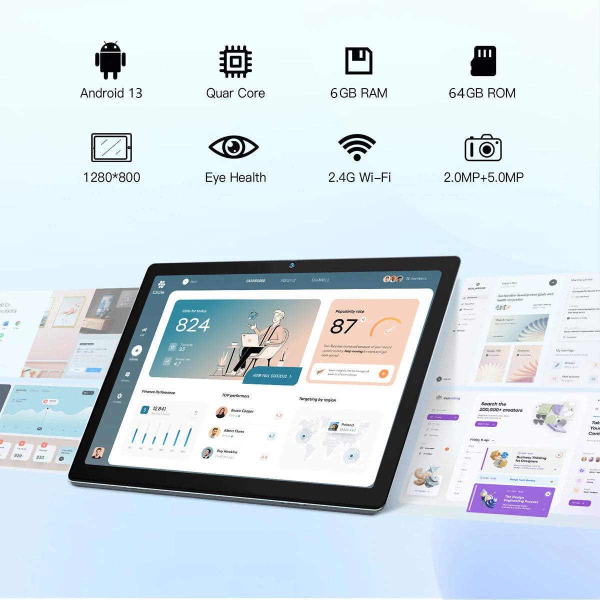 MB1001 10.1 Inch Android 13 Tablet 6GB RAM 64GB ROM 128GB Expandable 5000mAh Battery HD Touch Screen With Cooling Stand Holder