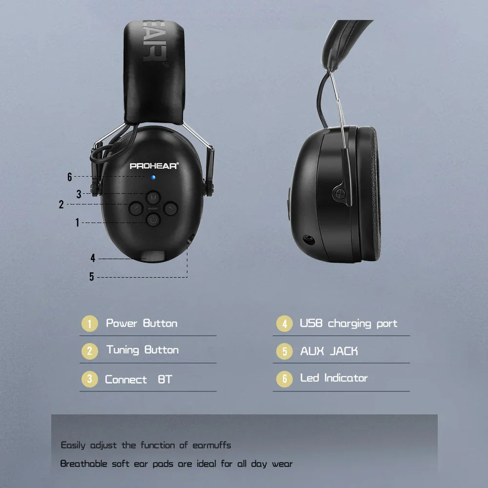 NNEOBA Bluetooth Electronic Earmuffs Black