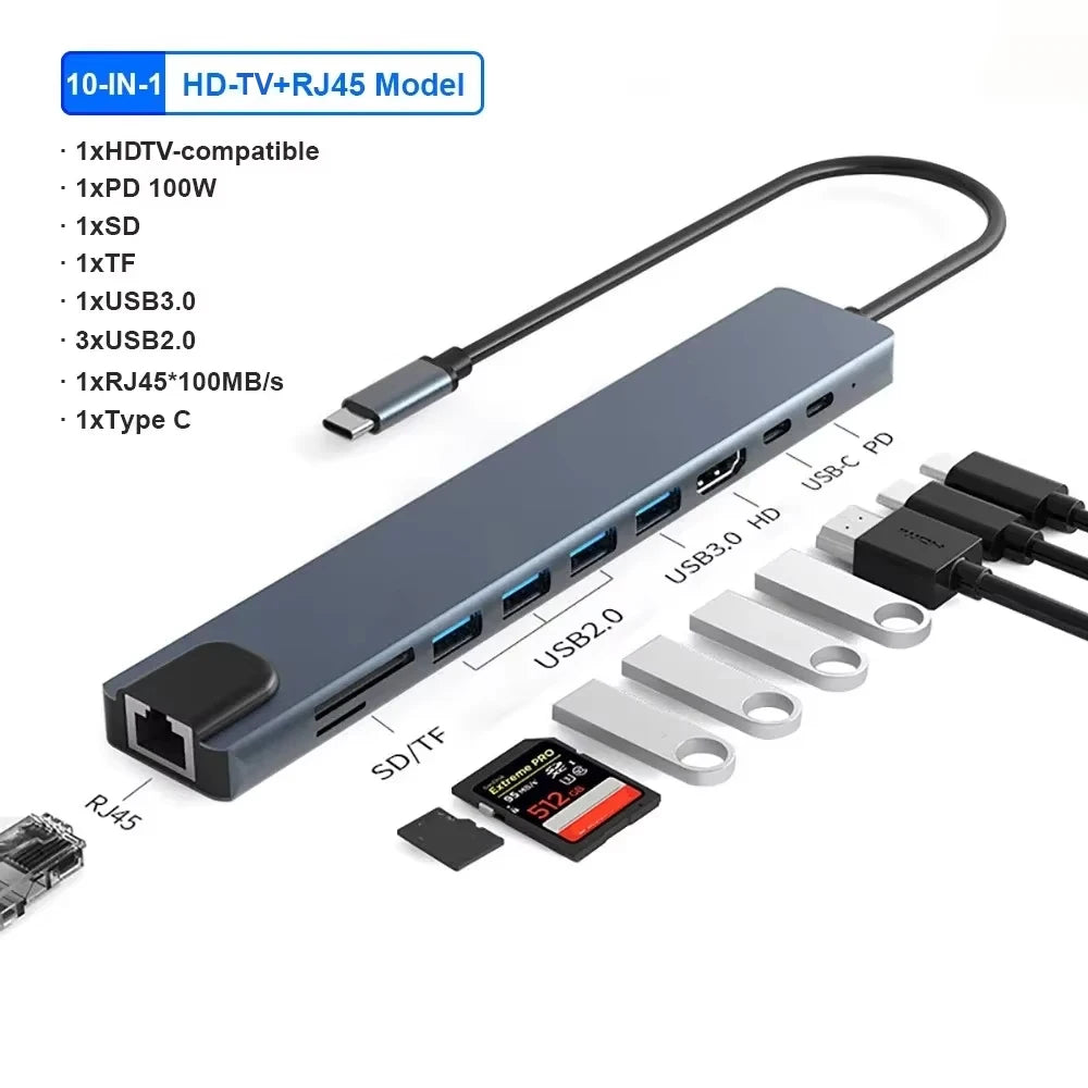 10 in 1 USB C HUB 4K30Hz Docking Station Type C to HDTV-Compatible RJ45 Ethernet PD100W for MacBook iPad Huawei Sumsang Phone