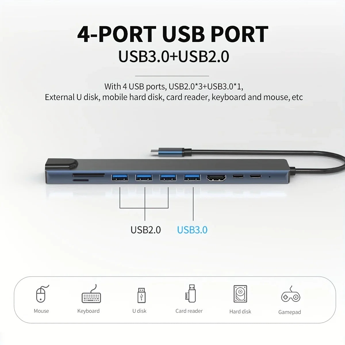 10 in 1 USB C HUB 4K30Hz Docking Station Type C to HDTV-Compatible RJ45 Ethernet PD100W for MacBook iPad Huawei Sumsang Phone